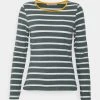 Las mejores reseñas de ⌛ Anna Field STRIPEY CONTRAST - Camiseta De Manga Larga - Light Green, Mujer ❤️ -Tienda barata Anna Field a0c36837caf042baba32f791c91fe18d